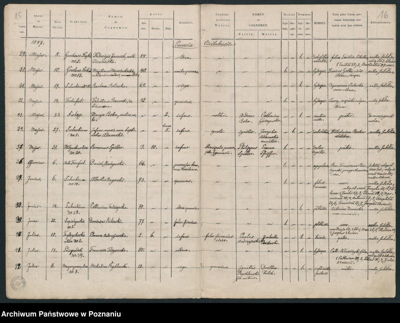 Obraz 10 z jednostki "Księga zgonów"