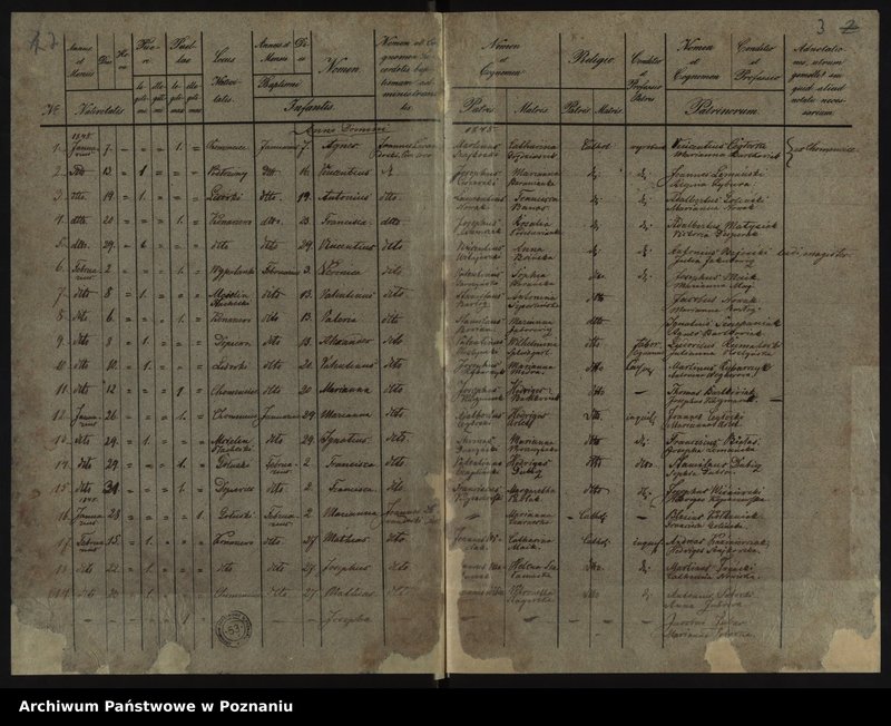 image.from.unit.number "Liber baptisatorum, copulatorum, mortuorum"