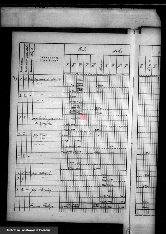 Obraz 6 z jednostki "Rejestr pomiarowy klasyfikacyjno-szacunkowy majątku Łobżenice"