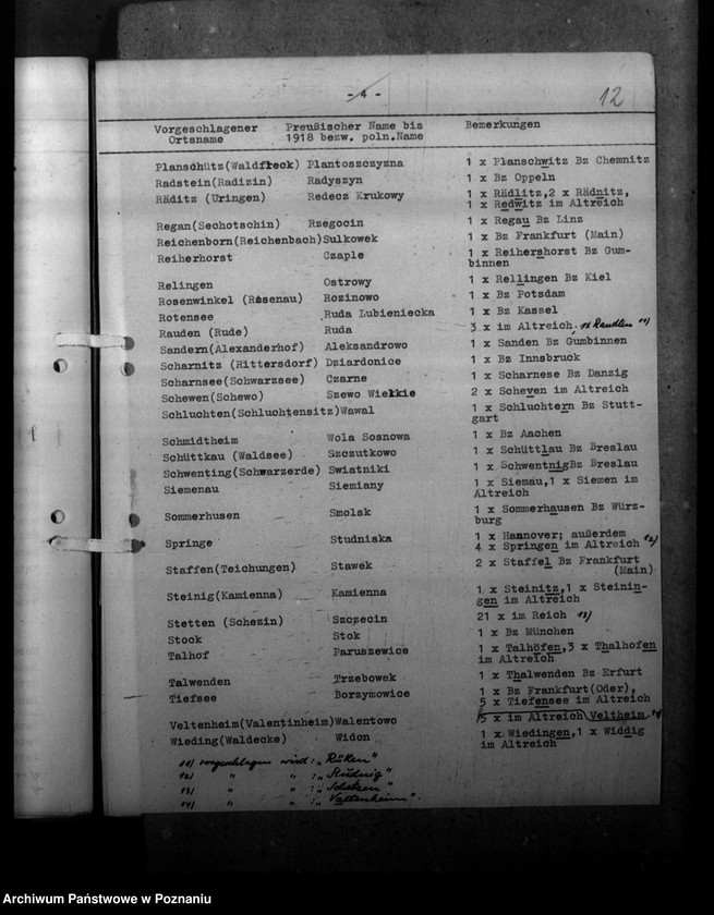 Obraz 16 z jednostki "Ortsnamenänderung Kreis Leslau - Włocławek"