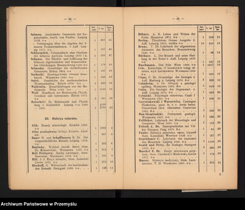 image.from.unit.number "XVII Sprawozdanie Dyrekcji C.k. Gimnazjum w Jarosławiu za rok szkolny 1901"