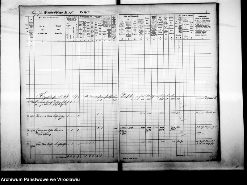 image.from.unit.number "Personenverzeichnisse"