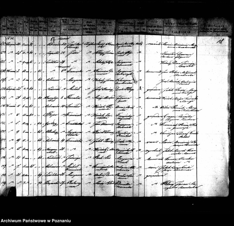 image.from.unit.number "Duplikaty urodzonych, zmarłych i zaślubionych"