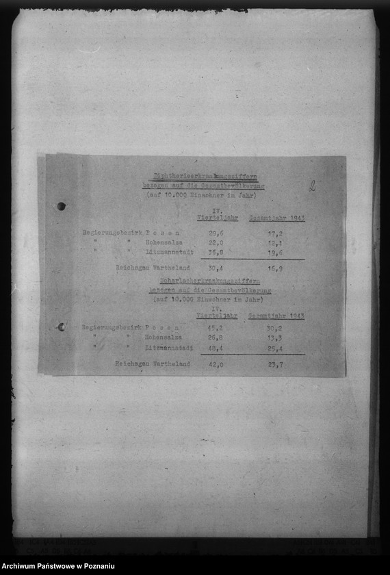 Obraz 6 z jednostki "Diphterie - Reichsgau wartheland"