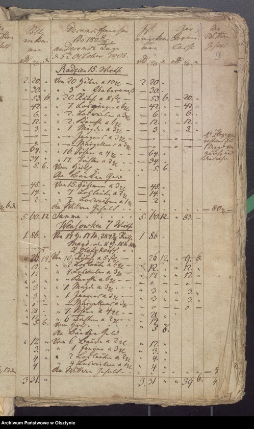 image.from.unit.number "Einnahme beider Kirchen Armen und Schulkasse zu Widminnen"