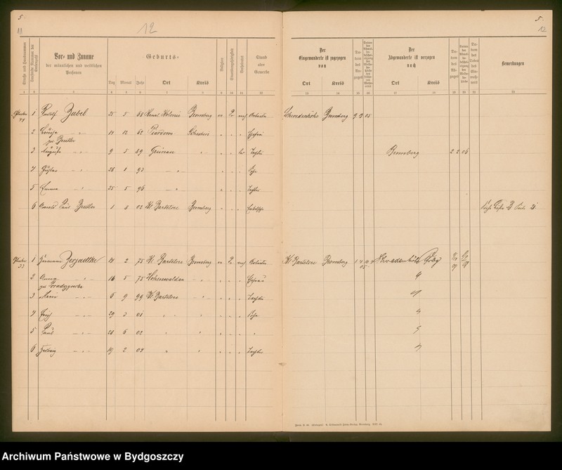 image.from.unit.number "[Seelen - Liste von Schöndorf Z]"