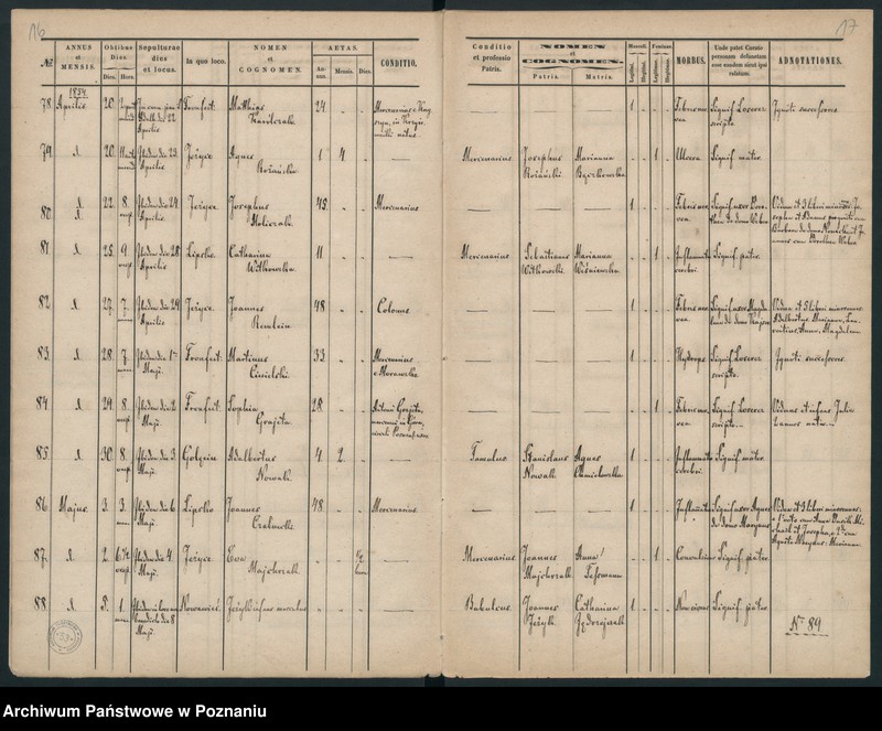 Obraz 11 z jednostki "Księga zgonów"