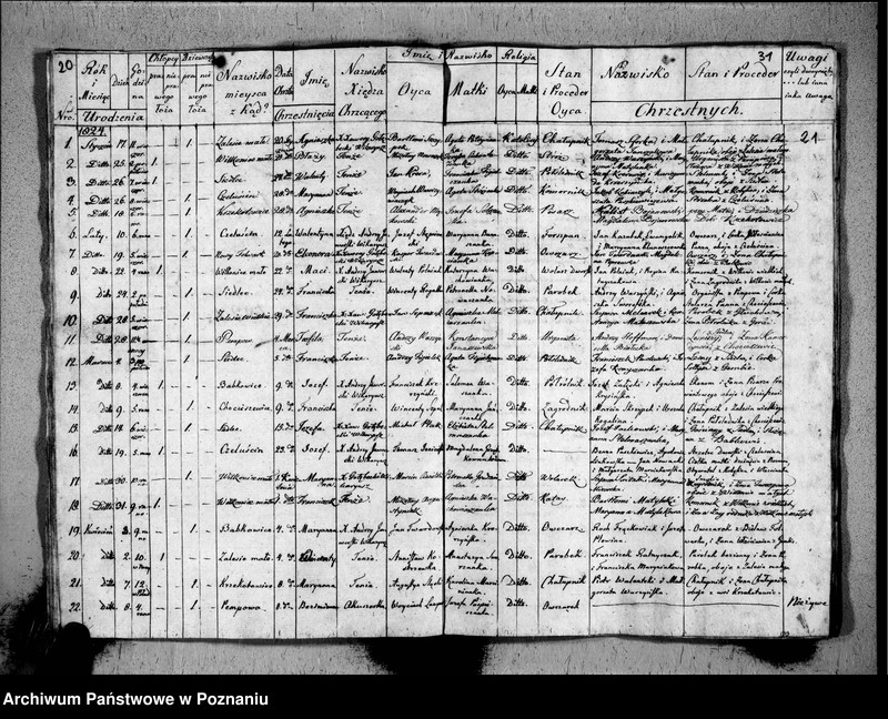 image.from.unit.number "Duplikat urodzeń, małżeństw i zgonów"