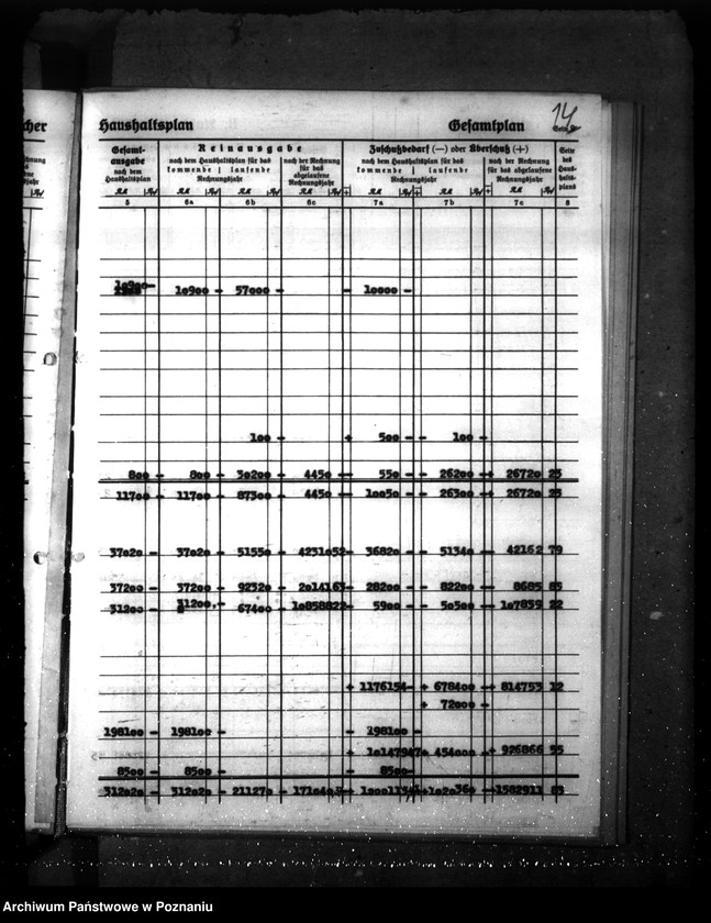 Obraz 18 z jednostki "Landkreis Kalisch- Haushaltssetzung nebst Haushaltsplan"