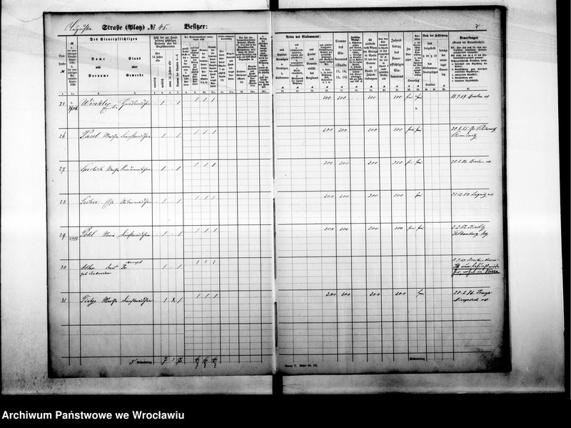 image.from.unit.number "Personenverzeichnisse"