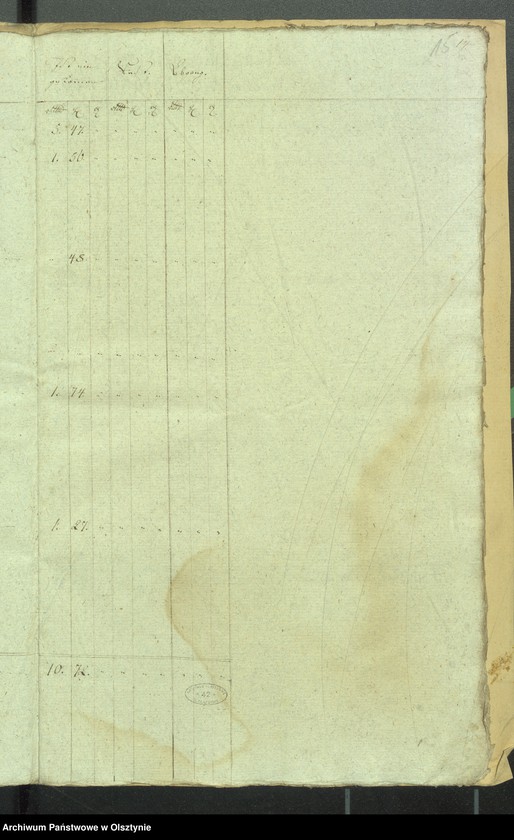 image.from.unit.number "Cobultensche Kirchen Rechnung über Einnahme und Ausgabe Geld"