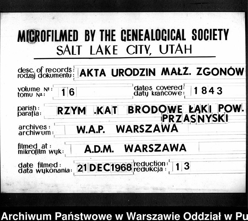 image.from.unit.number "Akta urodzeń, małżeństw i zgonów"