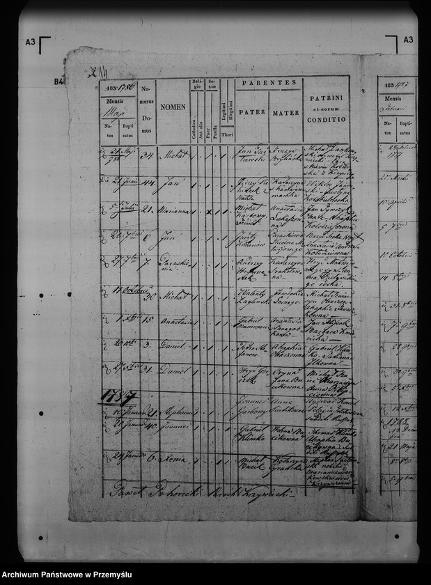 image.from.unit.number "[Kopie ksiąg metrykalnych parafii Skopów z filiami Babice, Ruszelczyce (dekanat Pruchnik)]"