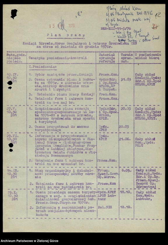 image.from.unit.number "Protokóły z posiedzeń Komisji Zdrowia, Spraw Socjalnych i Ochrony Środowiska Wojewódzkiej Rady Narodowej w Zielonej Górze"