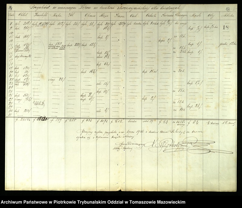 image.from.unit.number "Sprawozdania i korespondencja"