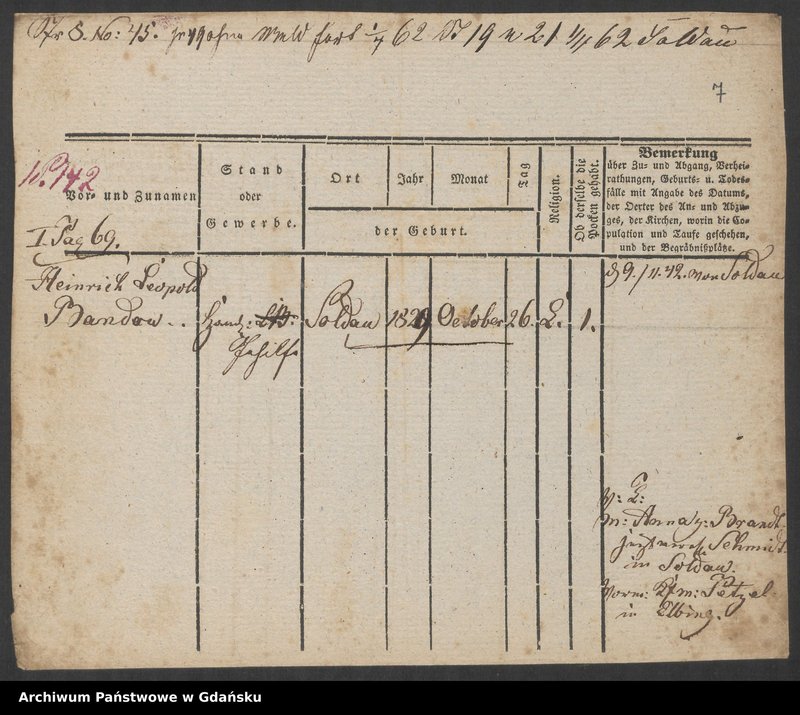 image.from.unit.number "Karty meldunkowe: Bandolien - Bardetzky"