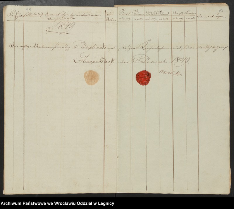 image.from.unit.number "Duplicat der Harpersdorfer Kirchenbücher von der Gemeinde Ober Harpersdorf Konigl. Anteils"