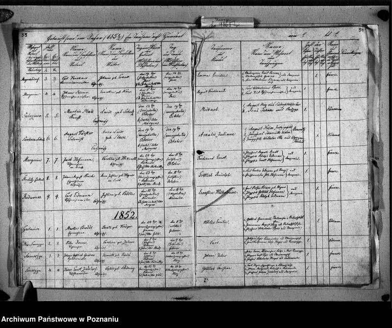 image.from.unit.number "Taufregister"