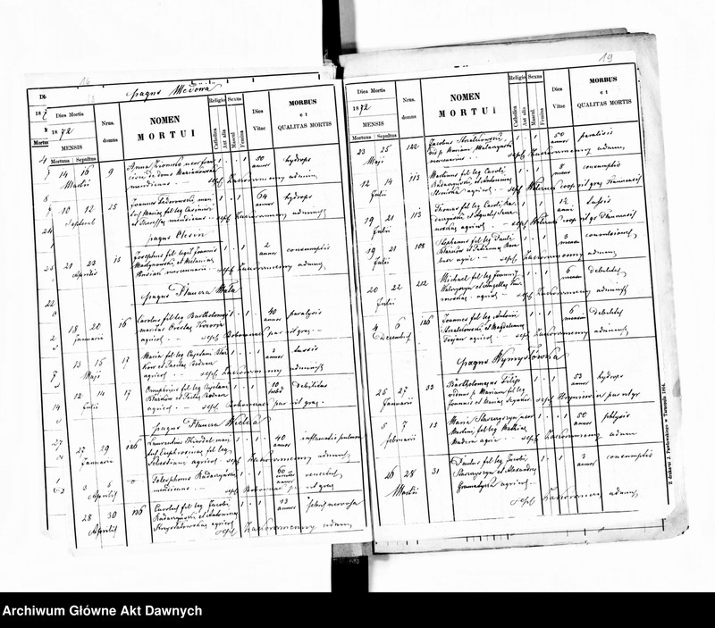 image.from.unit.number "Parafia: Budyłów. Dekanat: Brzeżany. Księga metrykalna urodzeń, ślubów i zgonów dla wsi: Budyłów, Cecory, Ceniów*, Glinna, Kaplińce, Krasna, Medowa, Olesin, Płaucza Mała, Płaucza Wielka, Płotycza, Wymysłówka, Wybudów*, Złoczówka."