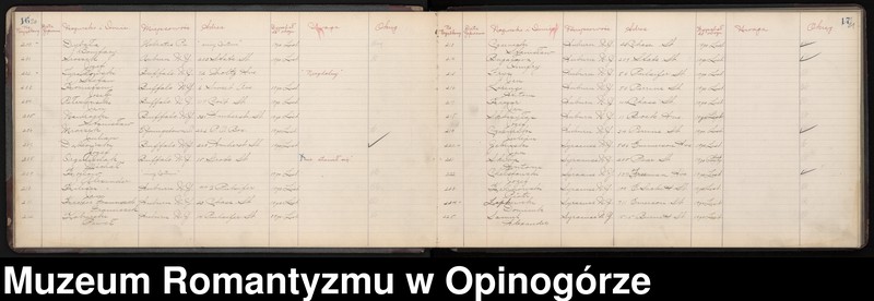 image.from.unit.number "Spis rekrutów z Centrum Nr 5 w Buffalo, Nowy Jork."