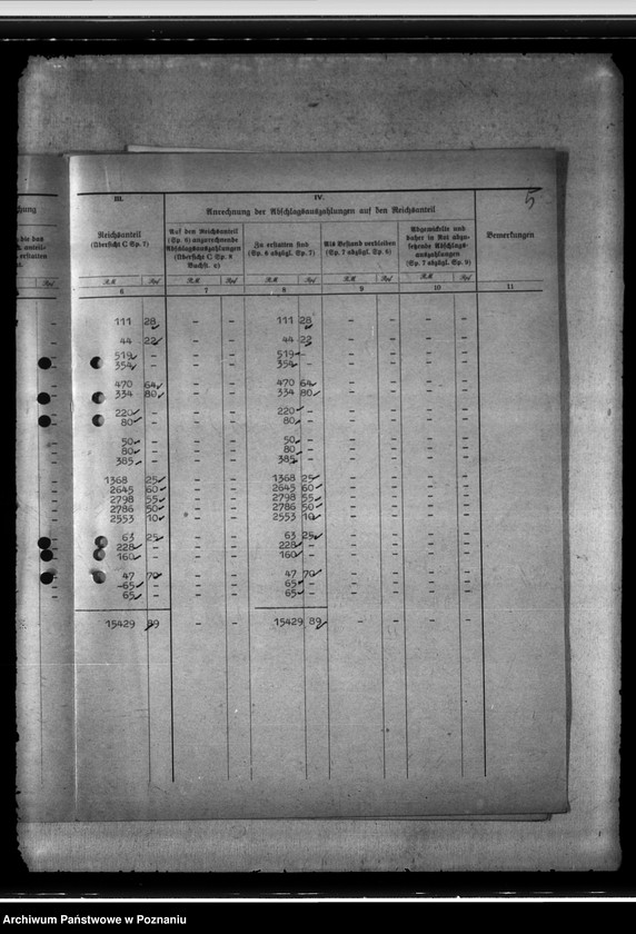 Obraz 9 z jednostki "Familienunterhalt. Zusammenstellungen des Regierungspräsidenten Hohensalza - Inowrocław"