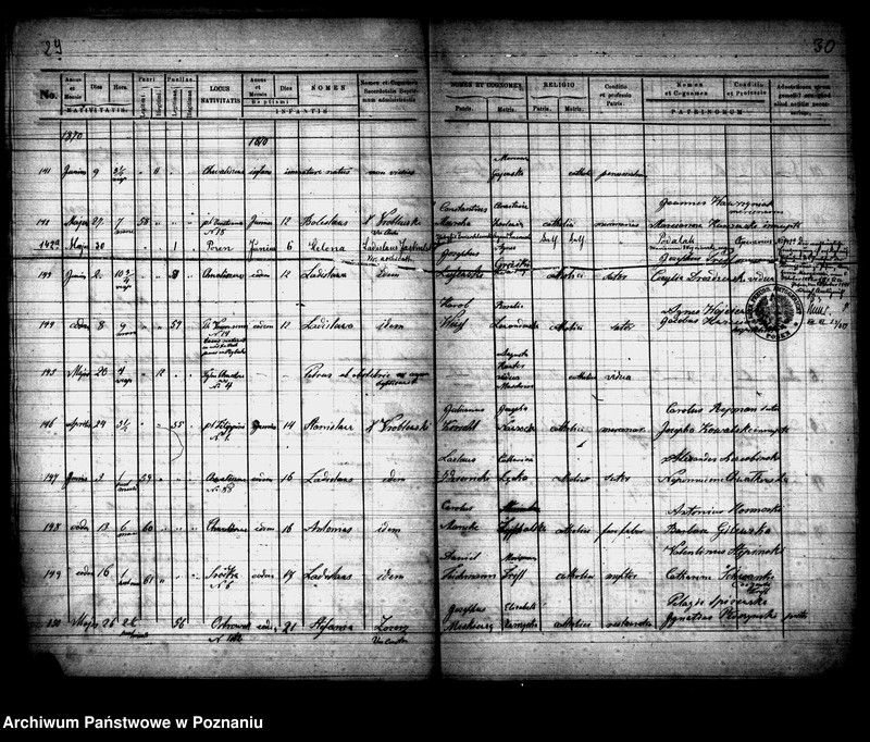 Obraz 16 z jednostki "Księga urodzeń"