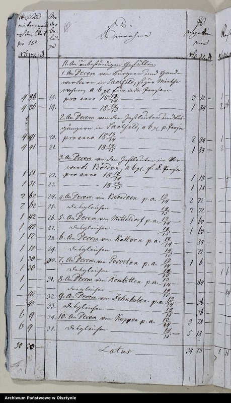image.from.unit.number "Kirchenkassen Rechnung der Saalfeldschen Stadt Kirche über Einnahme und Ausgabe"
