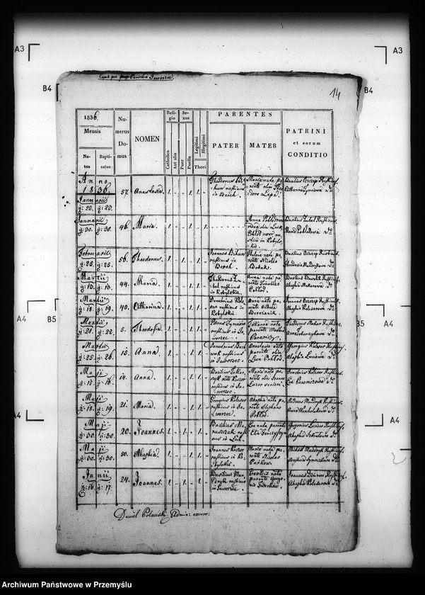 image.from.unit.number "[Kopie ksiąg metrykalnych parafii Jaworzec z filiami Łuh, Zawój (dekanat Cisna)]"