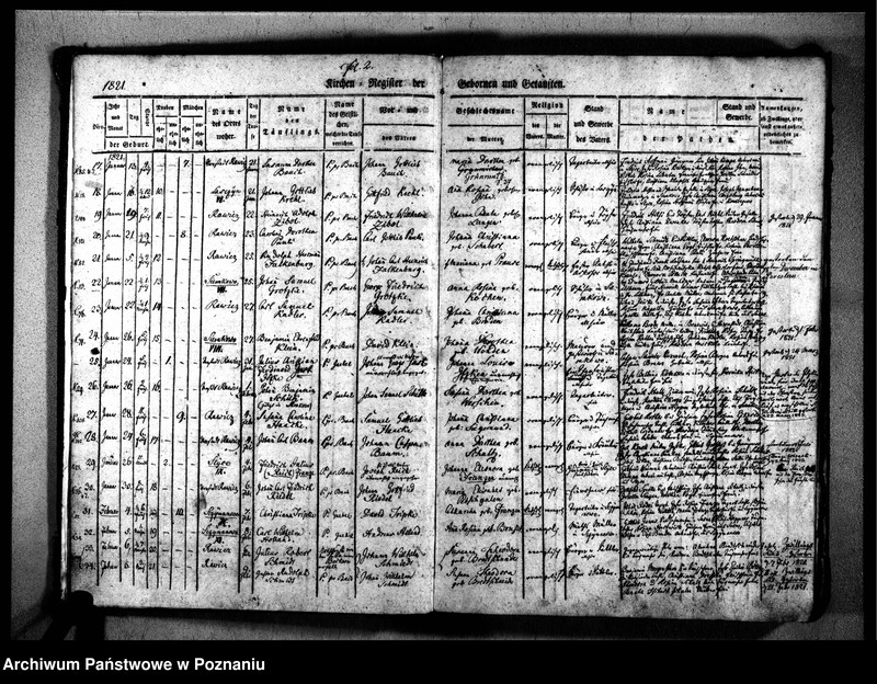 image.from.unit.number "Kirchenbuch der Taufen"