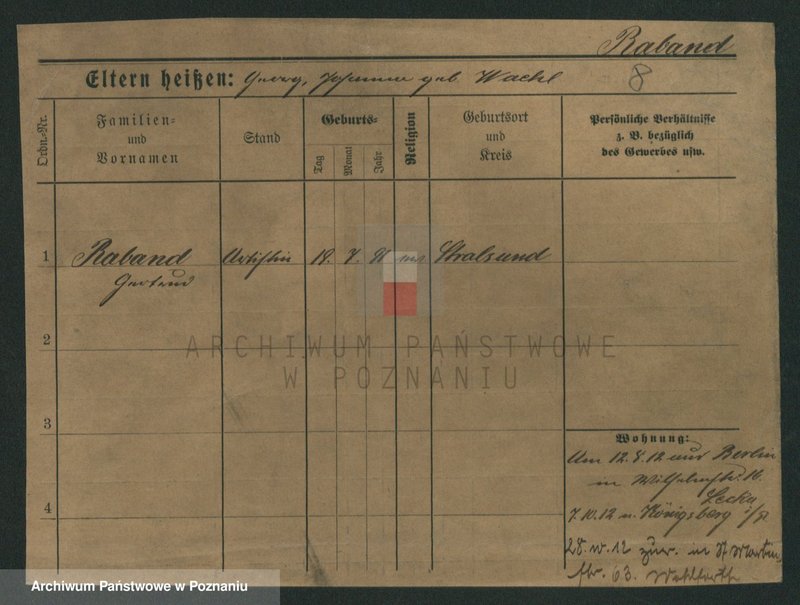 Obraz 10 z jednostki "Raab - Raczkiewicz"