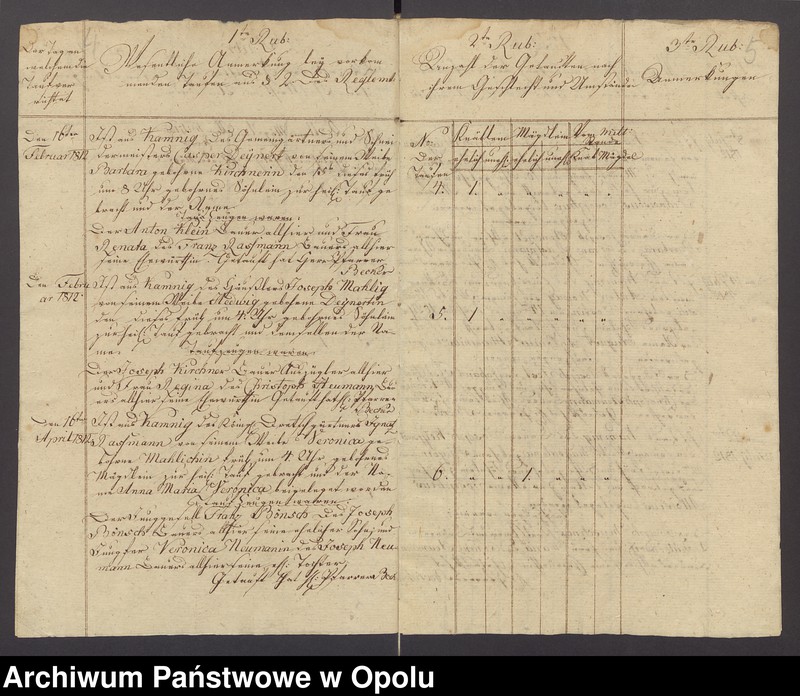 image.from.unit.number "[Duplikaty ksiąg metrykalnych parafii rzymskokatolickiej w Kamienniku - chrzty i zgony z roku 1812 oraz chrzty, śluby i zgony z lat 1826-1839]"