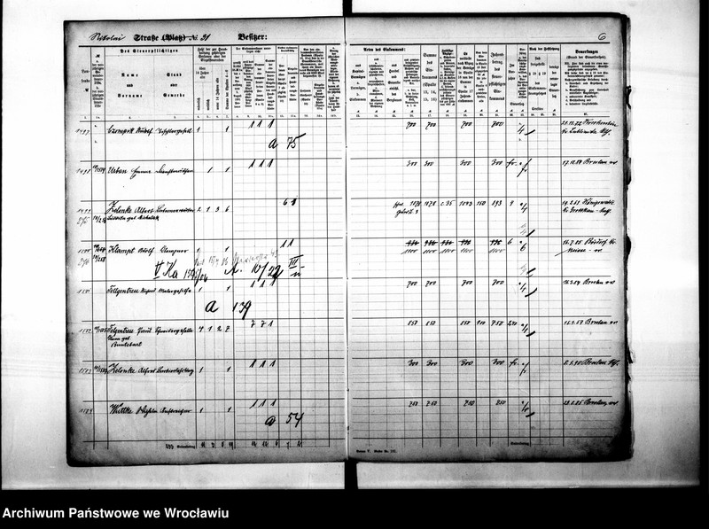 image.from.unit.number "Personalienverzeichnisse"