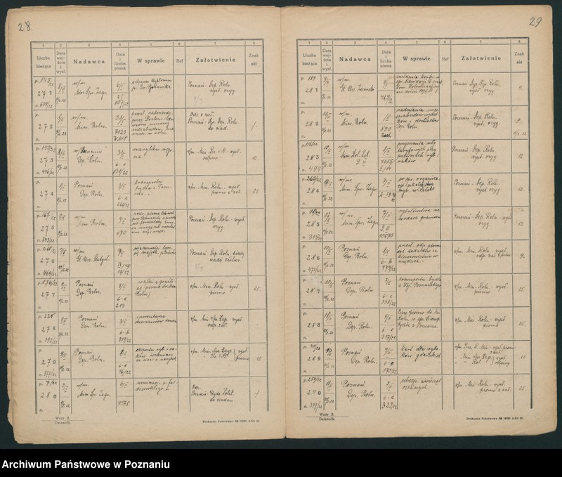 Obraz 17 z jednostki "[Dziennik podawczy Ministerstwa byłej Dzielnicy Pruskiej]"