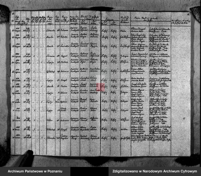 image.from.unit.number "Duplikat des Taufen, Traugen und Verstorbenen"