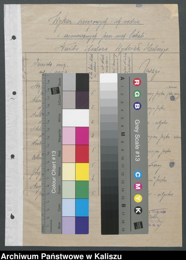 Obraz z jednostki "[Sprawy organizacyjne Komendy Powiatowej Policji Państwowej w Kaliszu]"