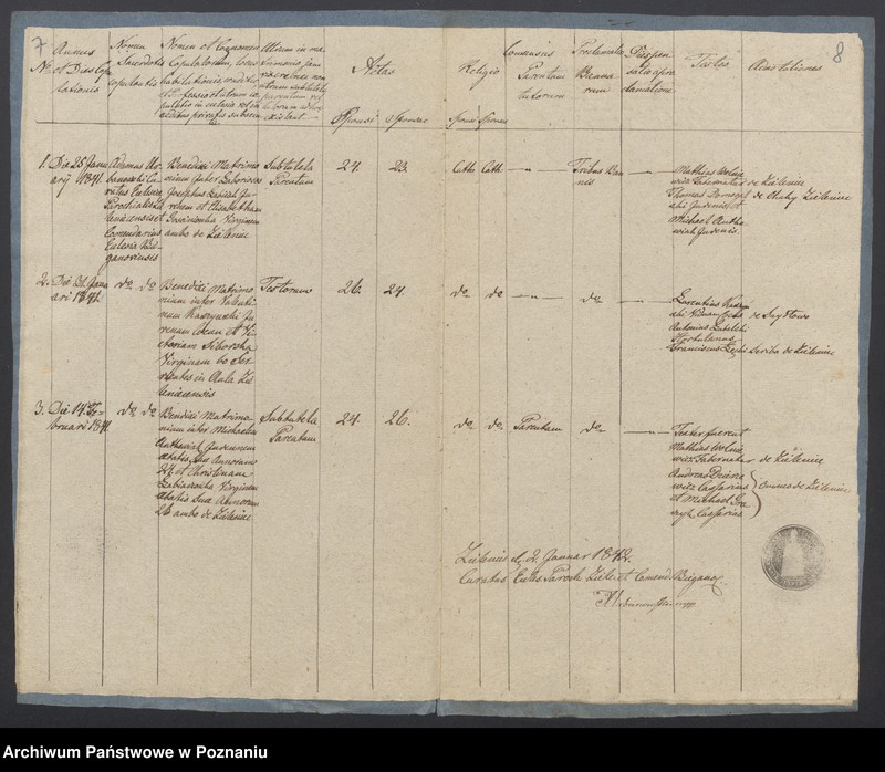 Obraz 7 z jednostki "Duplicat Libri capitales Baptisatorum, Copulatorum et Mortuorum."