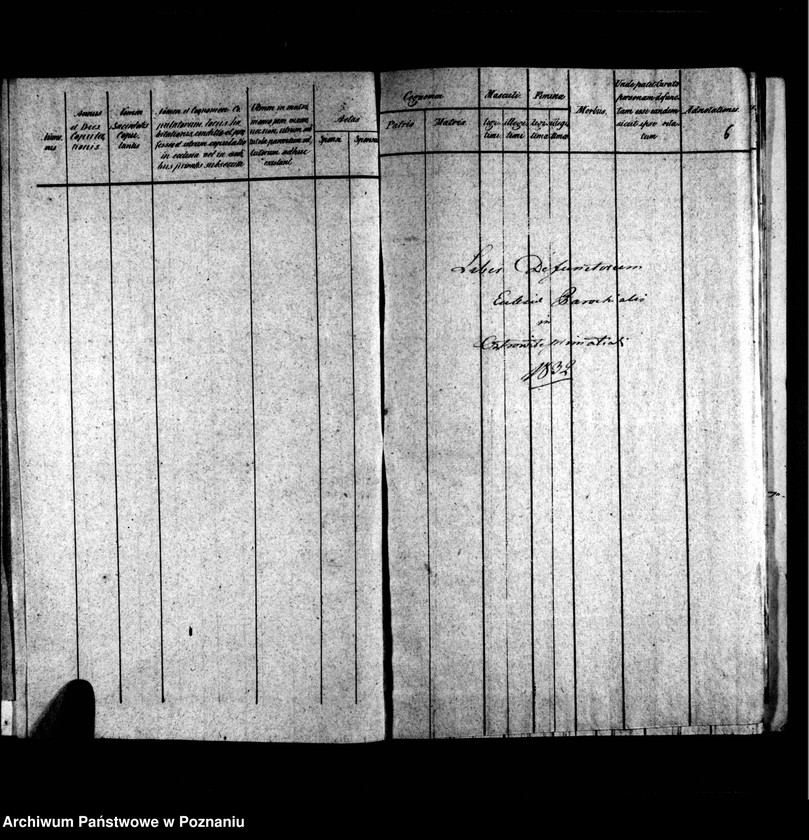 image.from.unit.number "Duplicate der Kirchenbücher /urodzenia, małżeństwa, zgony/"