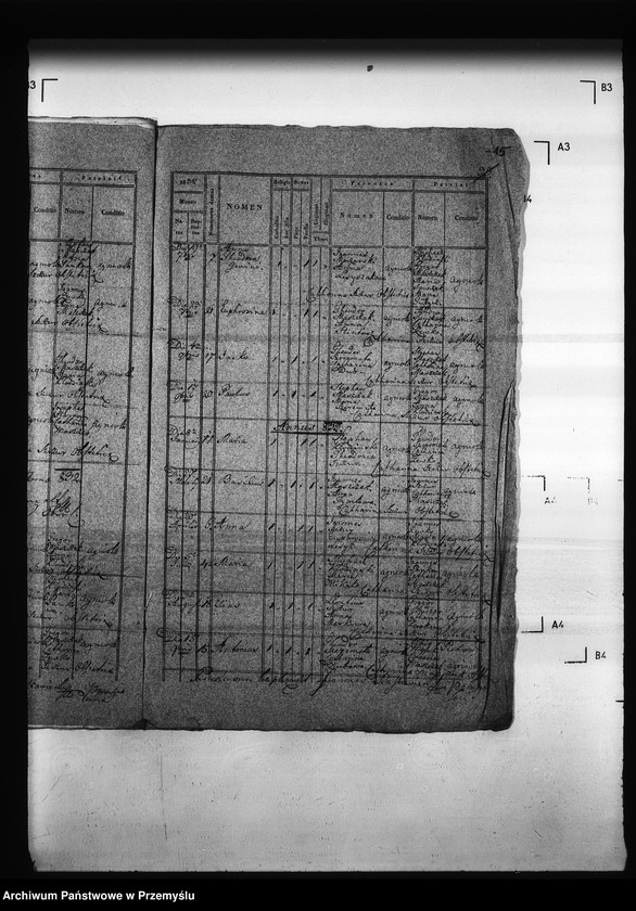 image.from.unit.number "[Kopie ksiąg metrykalnych parafii Smolna (dekanat Podbuż)]"