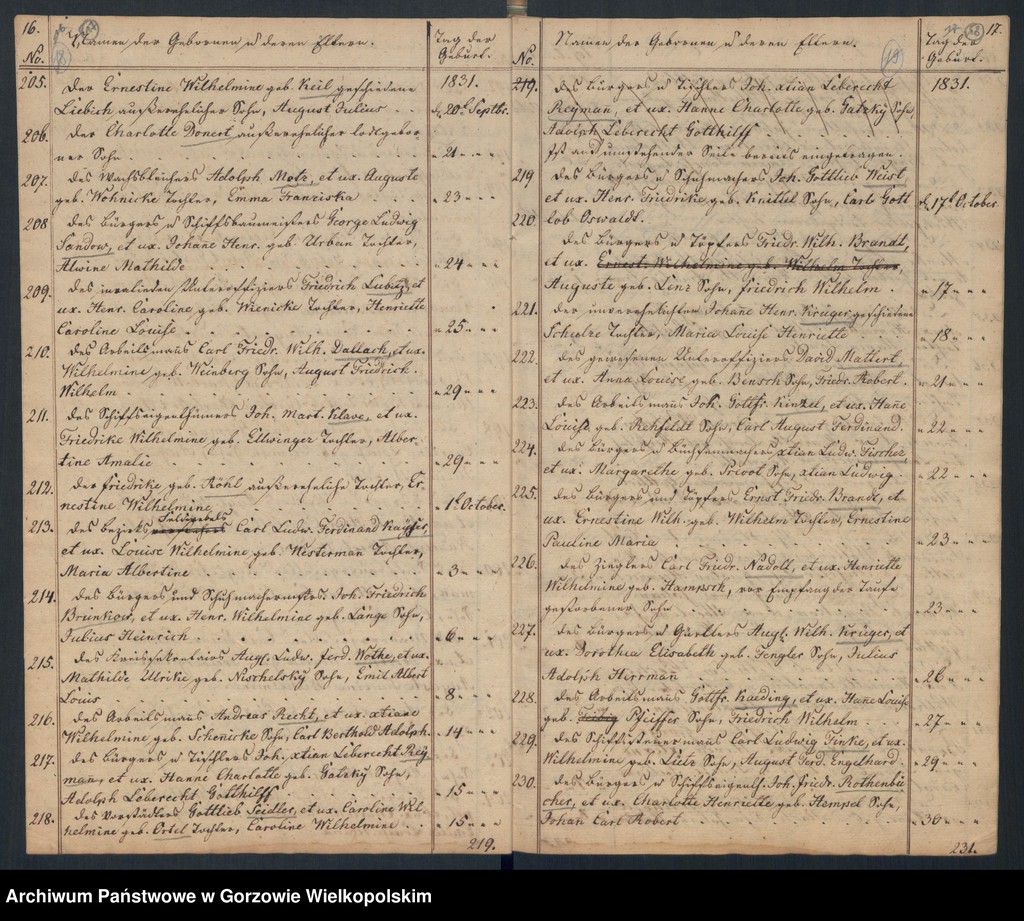 image.from.unit.number "Duplikate der Kirchenbücher der Hauptkirche zu Landsberg an der Warthe (zawiera także księgi zgonów parafii Konkordierkirche z lat 1831-1833)"