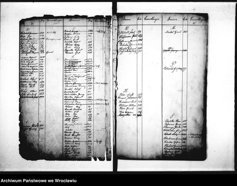 image.from.unit.number "Grundbuch über d. Interresenten d. ev. Elementarlehrer Witwen -u. Waisenkasse"