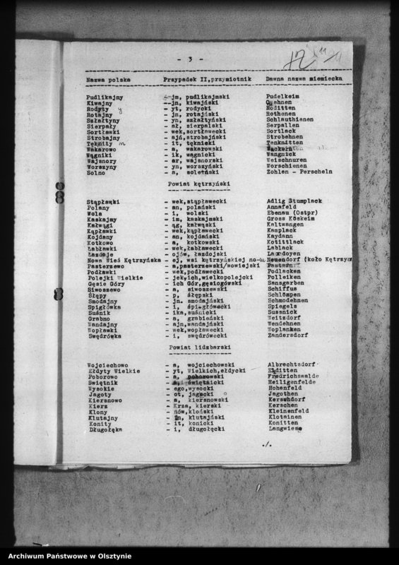 image.from.unit.number "Sprawy nazw urzędowych i nazewnictwa"