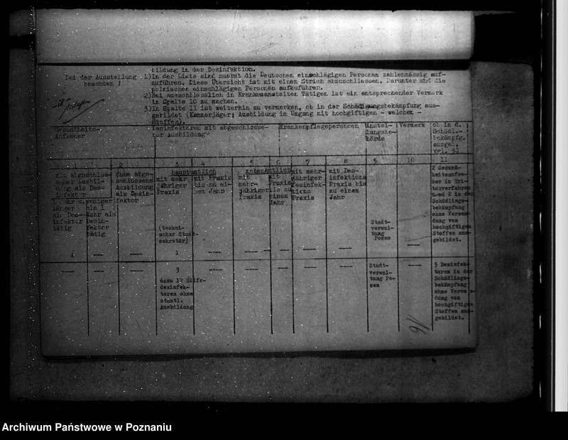 Obraz 20 z jednostki "Zahlenmässige Übersichten über das Medizinalpersonal. Ausbildung der Desinfektoren."