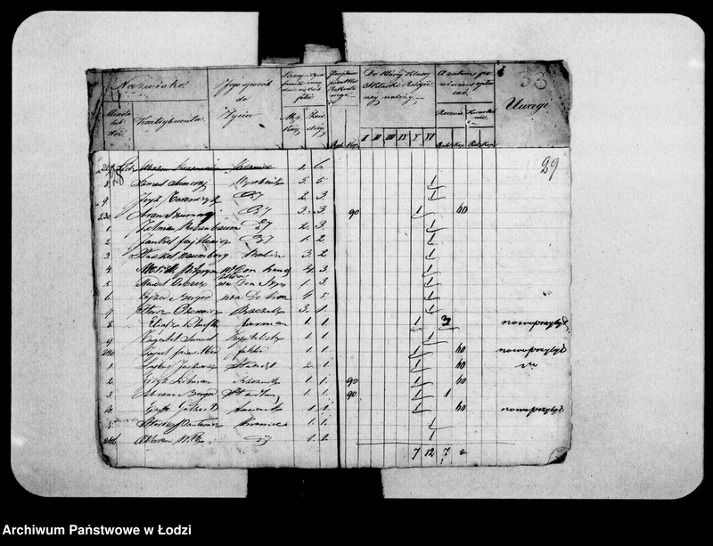 Obraz 20 z jednostki "Akta tyczące się składki bożniczej"