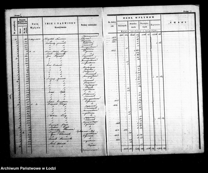 Obraz 8 z jednostki "Dziennik przychodu i wydatku kasy ekonomicznej m. Łodzi na r. 1854"