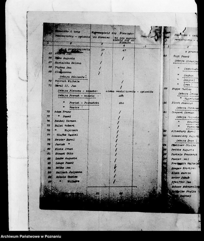 Obraz 8 z jednostki "/Sprawy rentowe/"