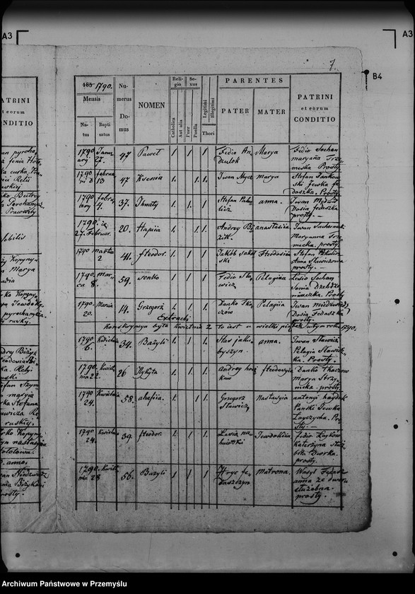 image.from.unit.number "[Kopie ksiąg metrykalnych parafii Boberka (dekanat Lutowiska)]"