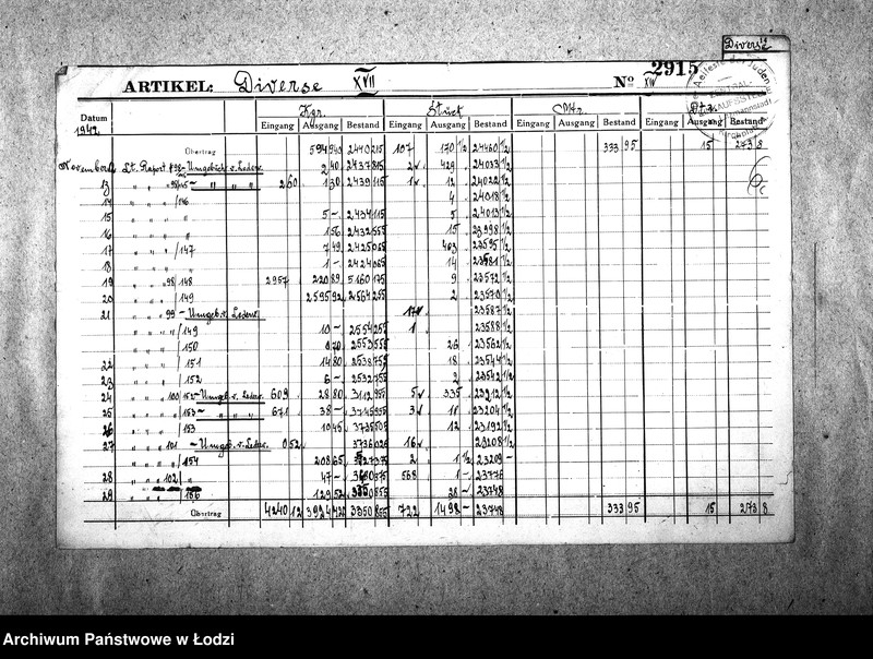 Obraz 9 z jednostki "[Kartoteka różnych towarów (materiały włókiennicze, galanteria, skóry, metale, chemikalia itp.) sporządzona przez Najwyższą Izbę Kontroli na podstawie nadesłanych raportów z resortów pracy]"