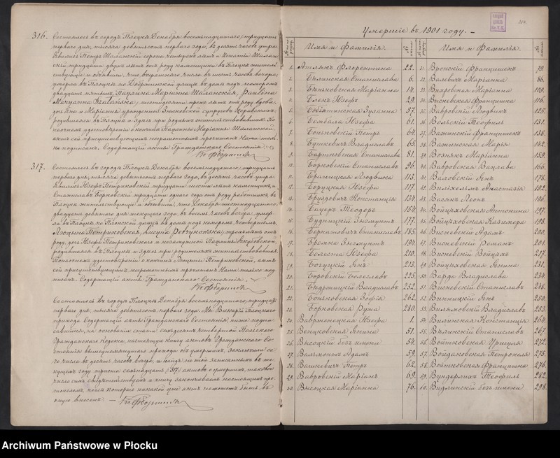 image.from.unit.number "Akta urodzeń, małżeństw i zgonów"