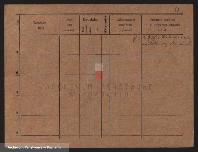 Obraz 4 z jednostki "Lazur - Łytkowski"