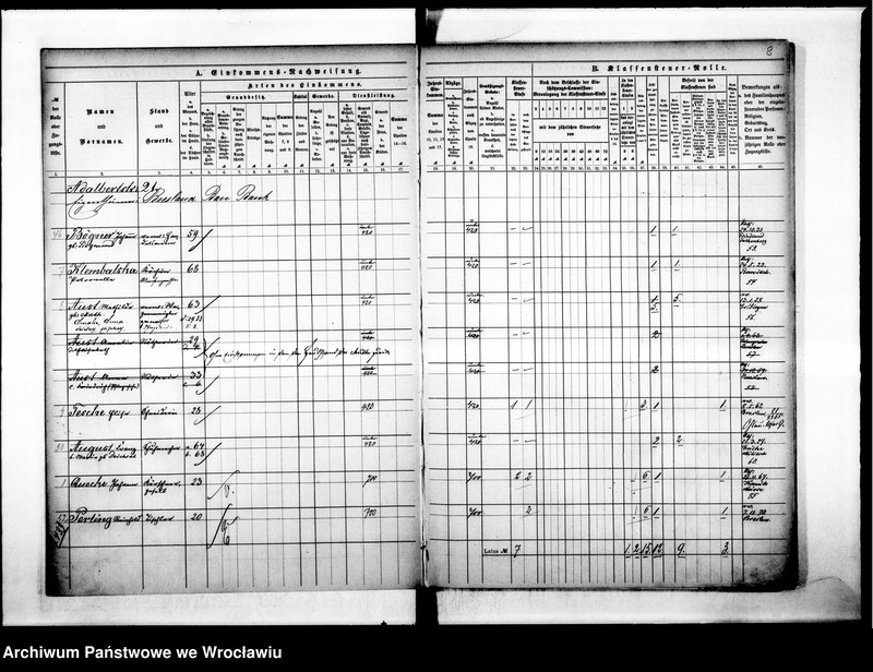 image.from.unit.number "Klassensteuerolle nebst Einkommens Nachweisung"